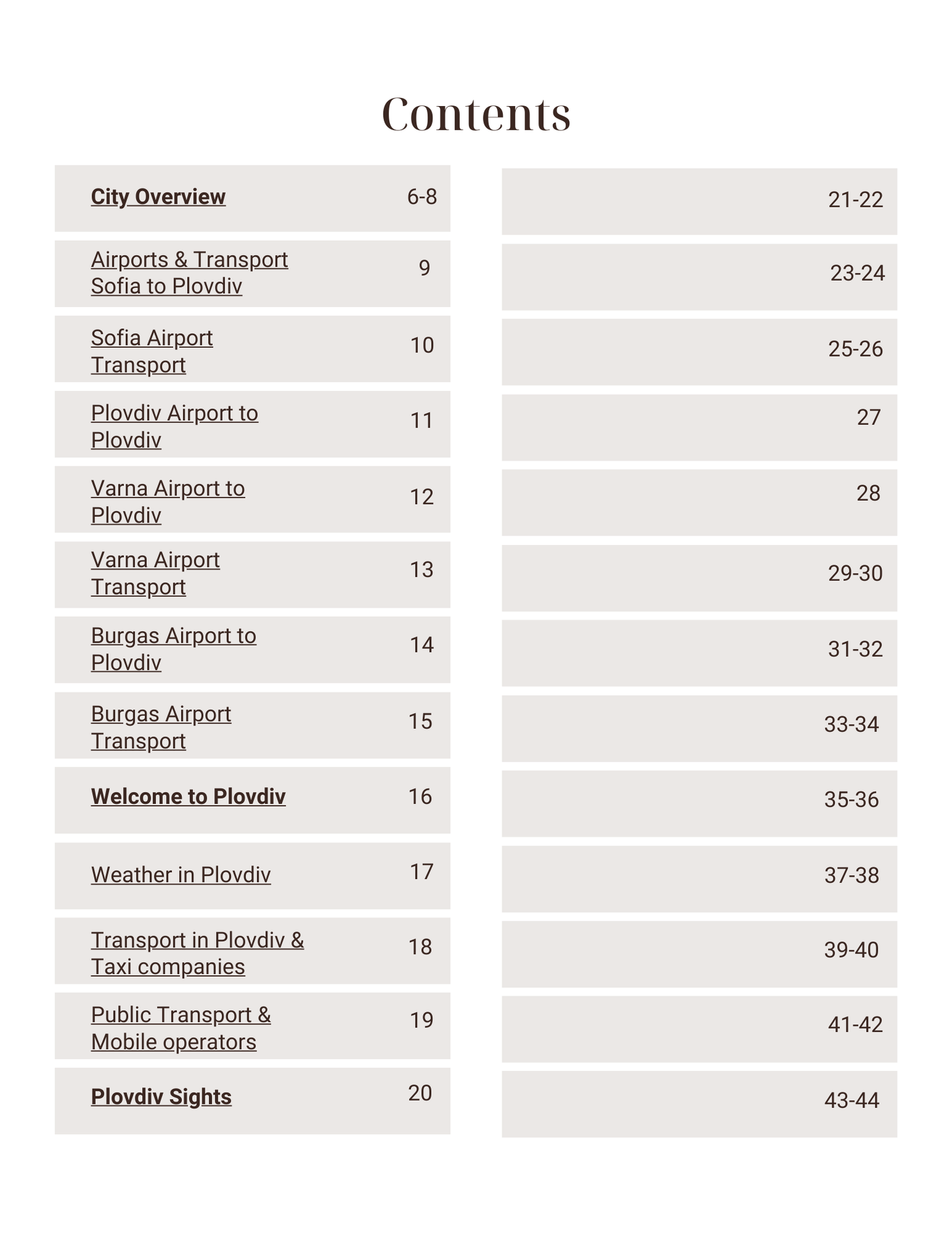 120+ Seiten digitaler Reisebegleiter PLOVDIV